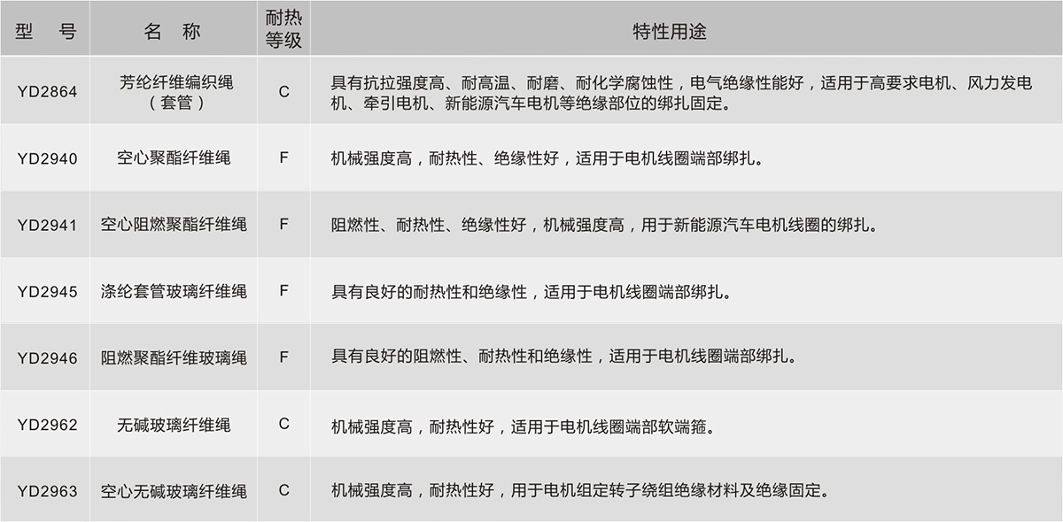 yy����(�й�)����.�ٷ���վ-����
