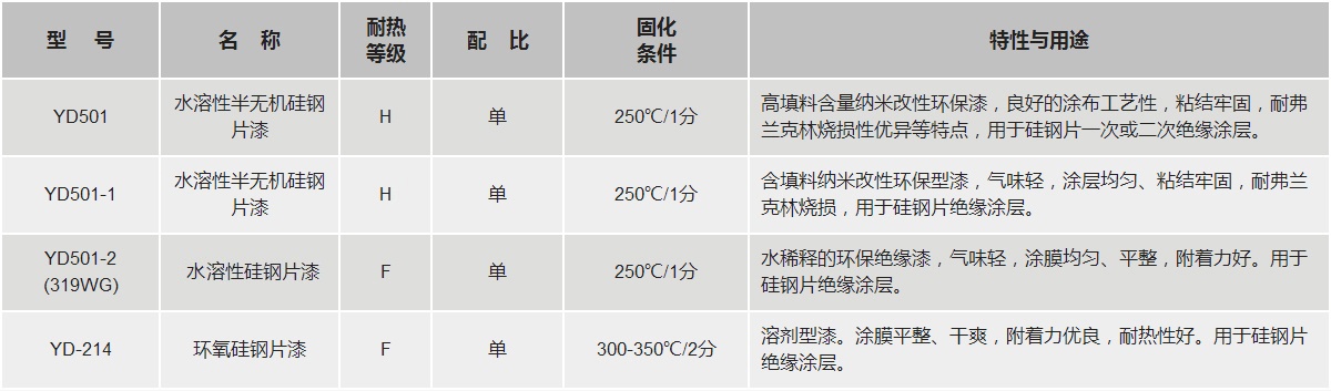 yy����(�й�)����.�ٷ���վ-����
