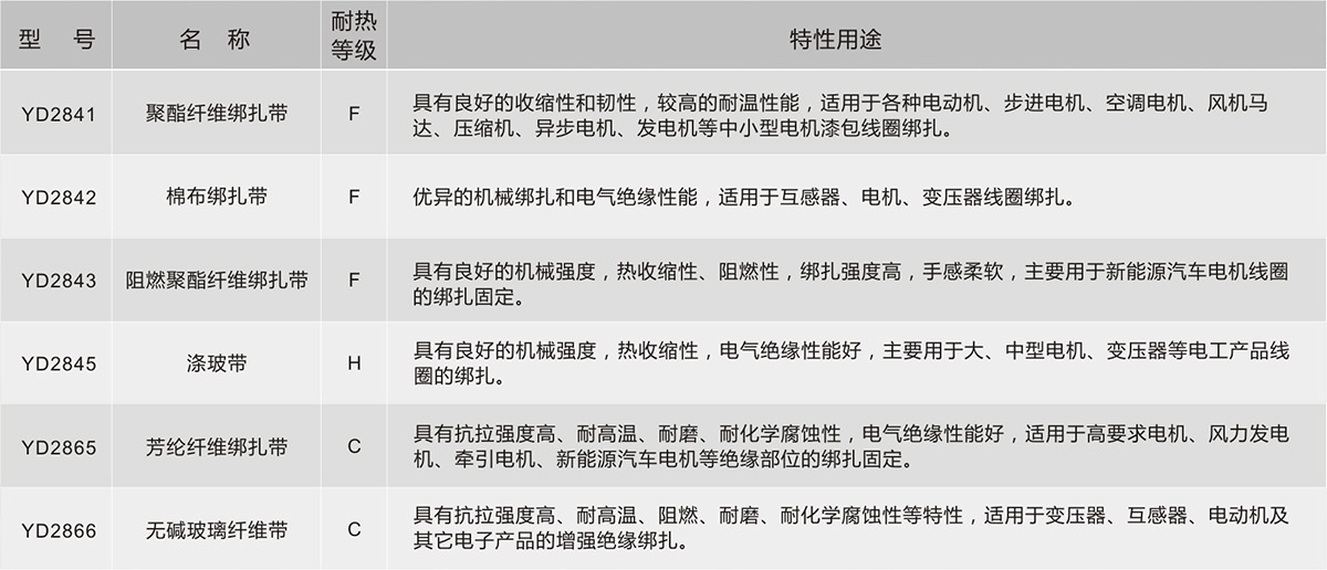 yy����(�й�)����.�ٷ���վ-����