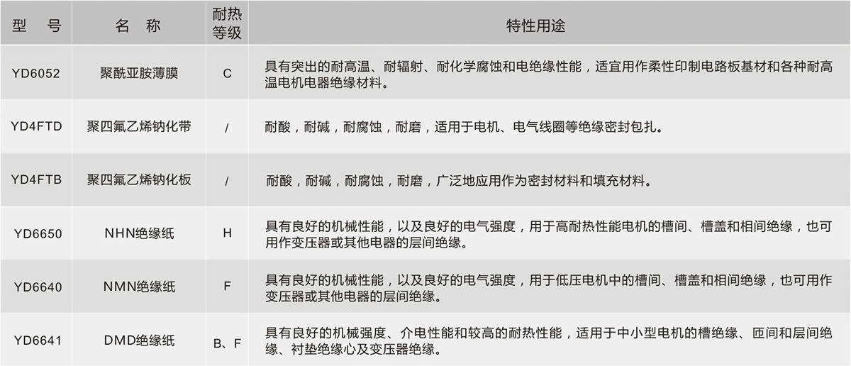 yy����(�й�)����.�ٷ���վ-����