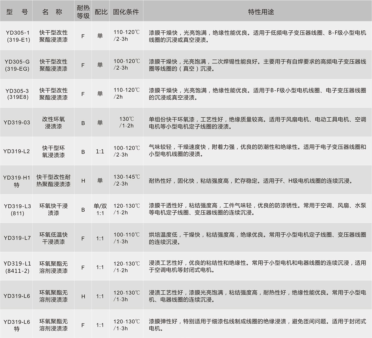 yy����(�й�)����.�ٷ���վ-����