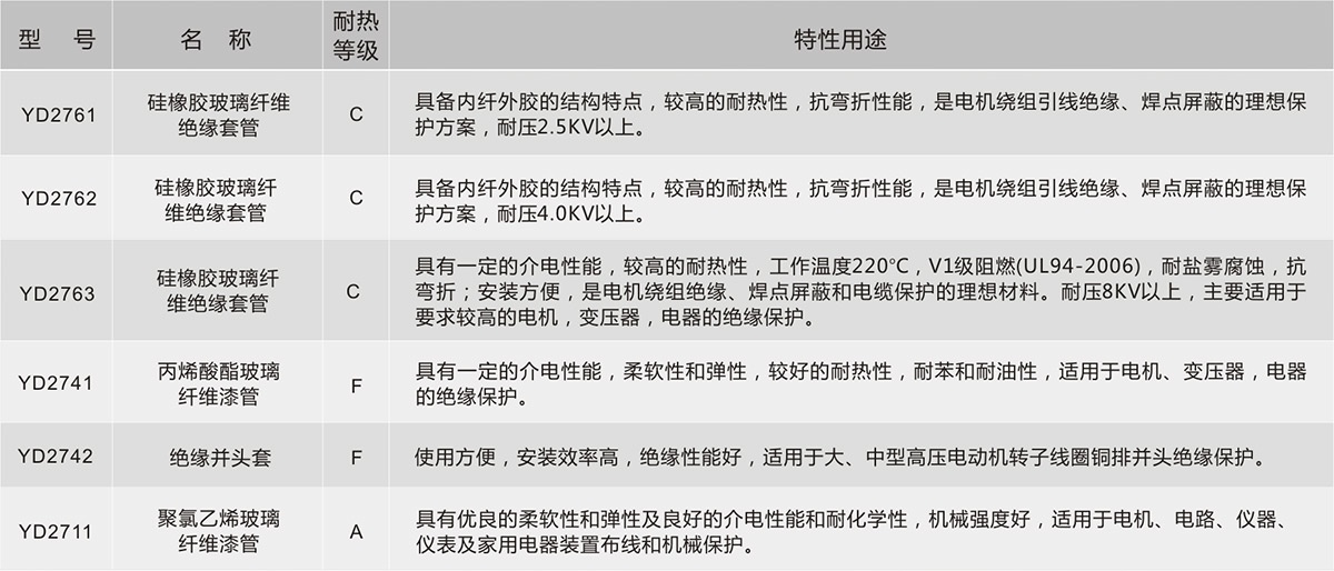 yy����(�й�)����.�ٷ���վ-����