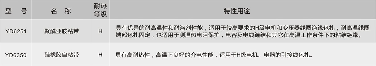 yy����(�й�)����.�ٷ���վ-����