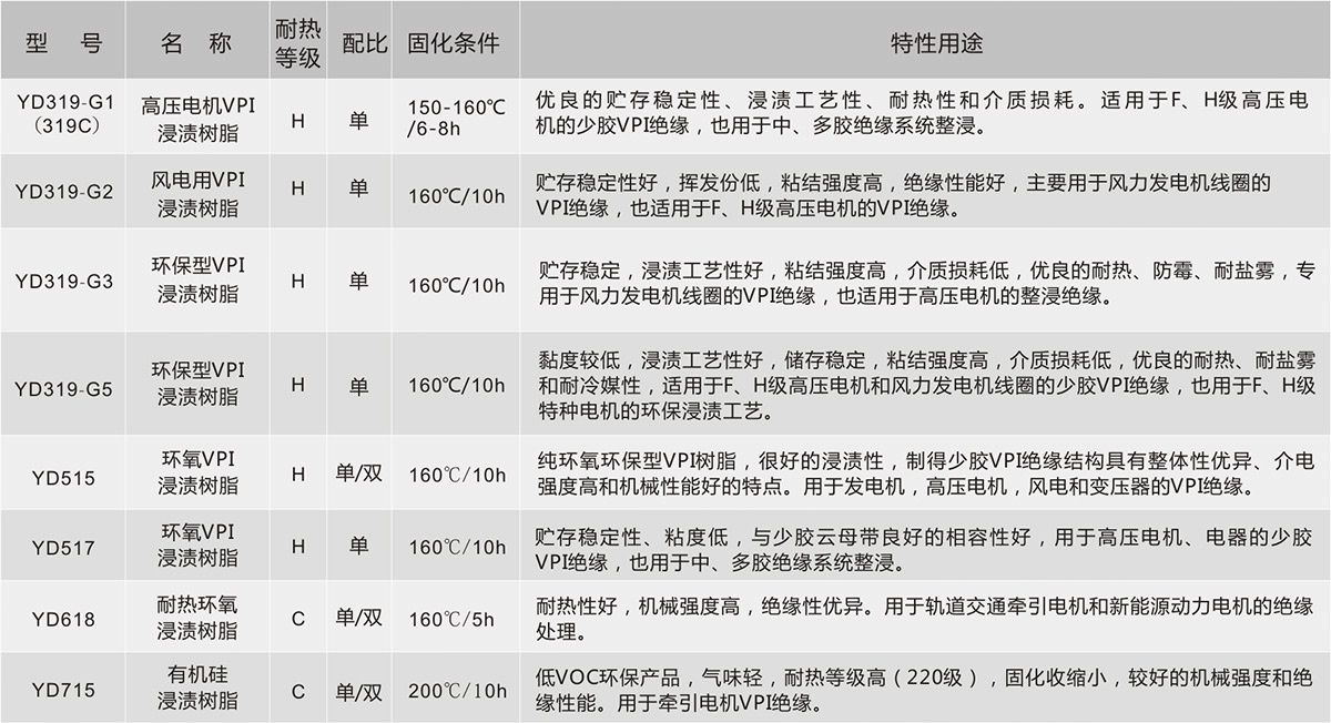 yy����(�й�)����.�ٷ���վ-����