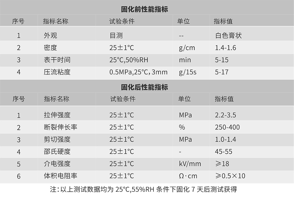 yy易游(中国)体育.官方网站-米乐