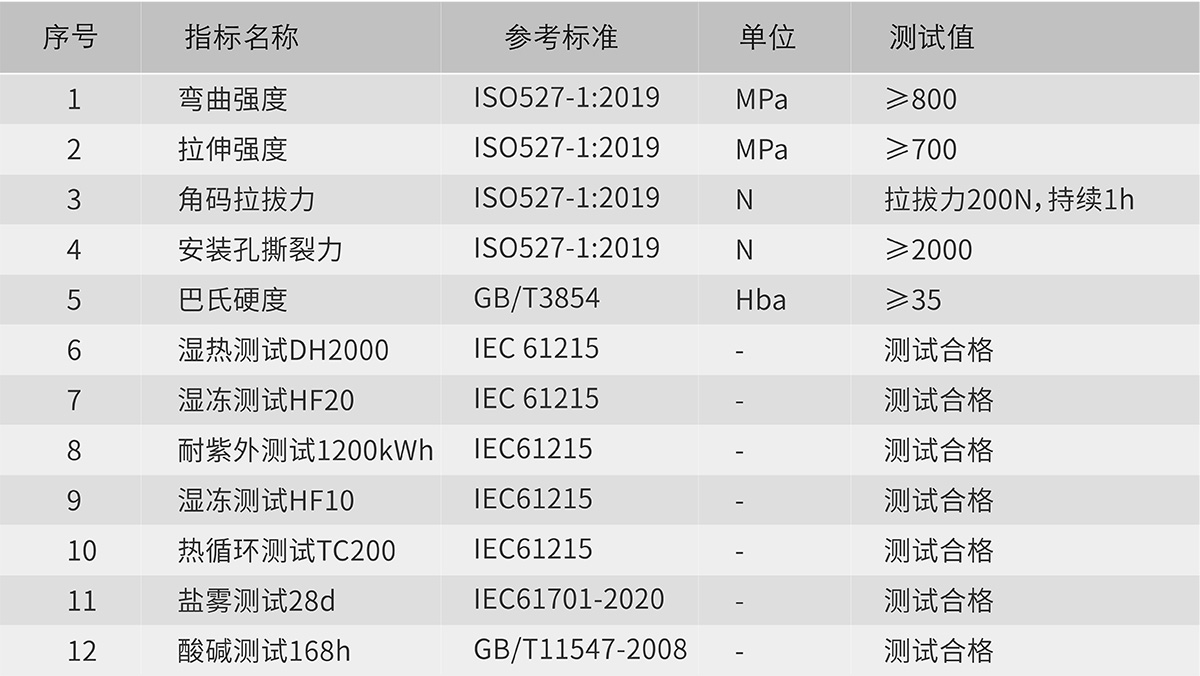 yy易游(中国)体育.官方网站-米乐
