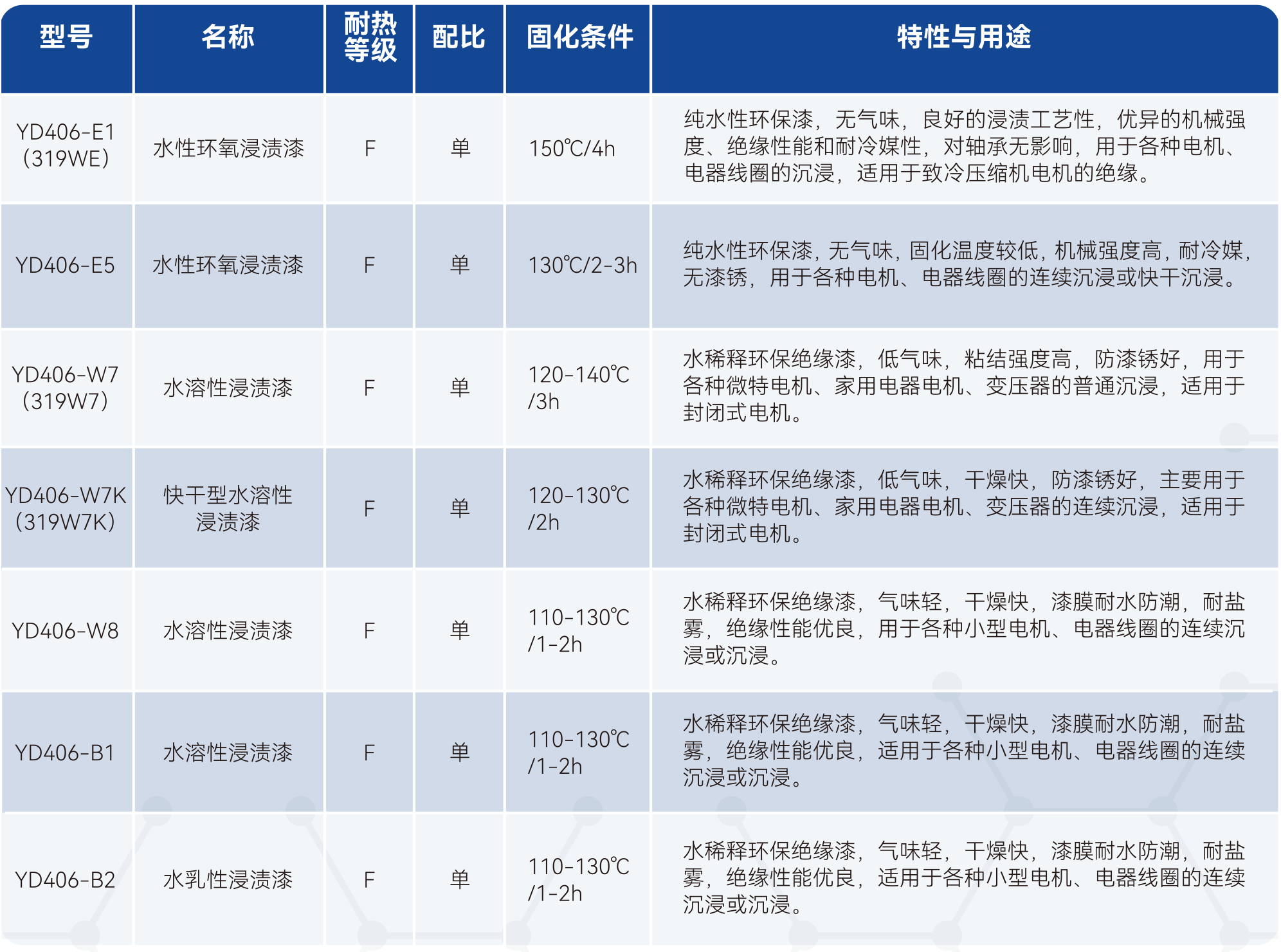 yy����(�й�)����.�ٷ���վ-����