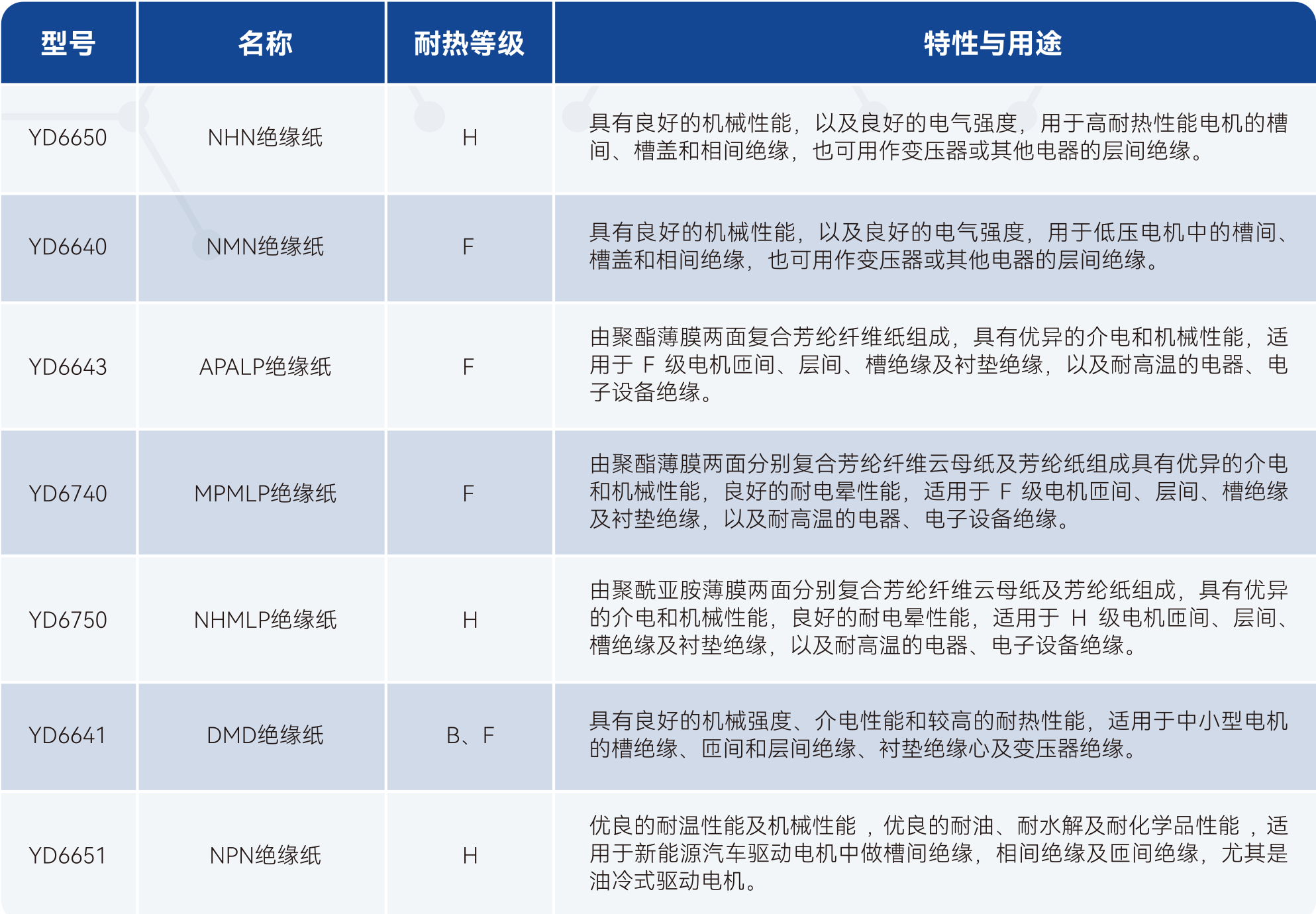 yy����(�й�)����.�ٷ���վ-����