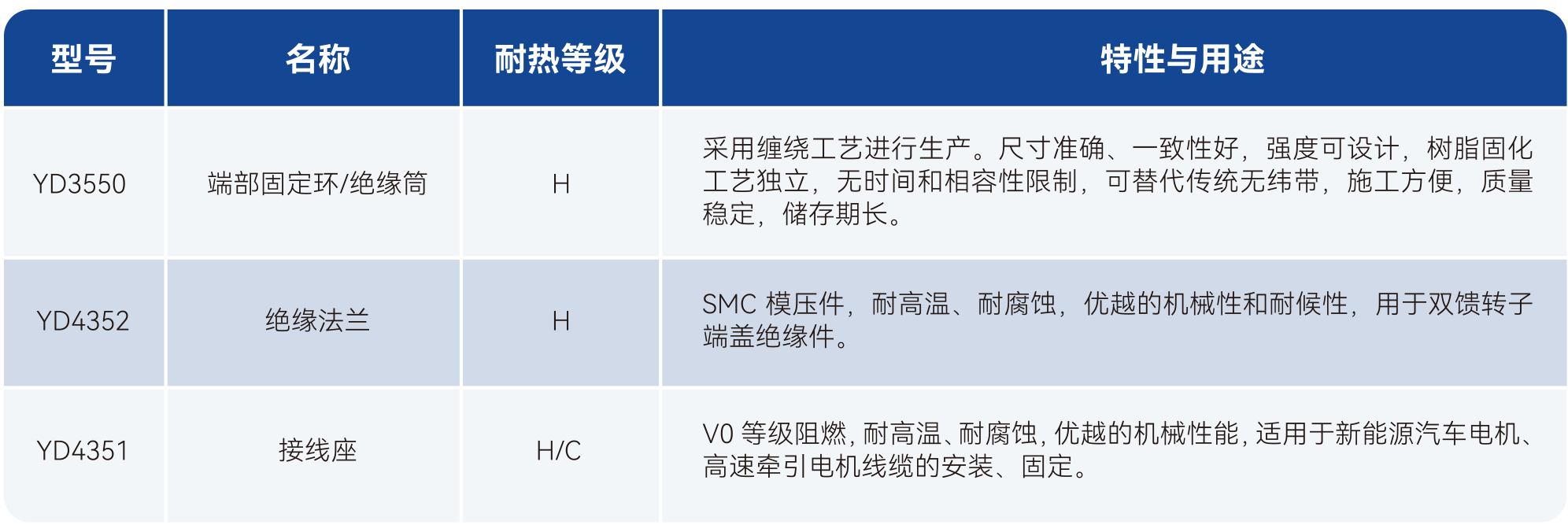 yy����(�й�)����.�ٷ���վ-����