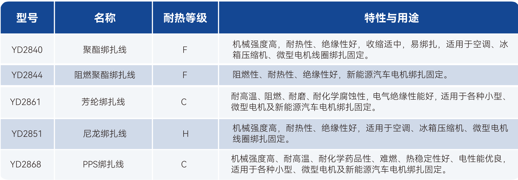 yy����(�й�)����.�ٷ���վ-����