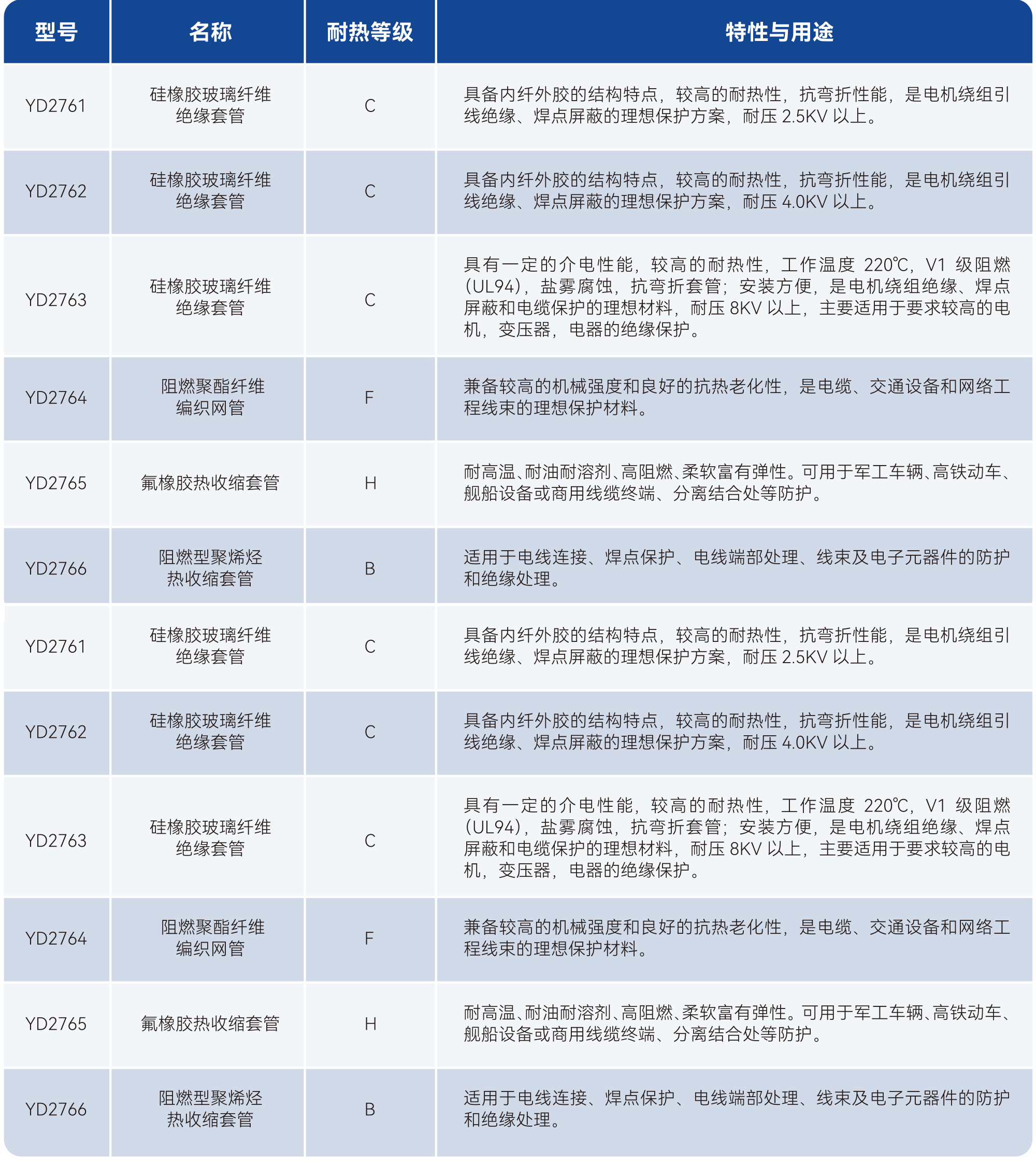 yy����(�й�)����.�ٷ���վ-����