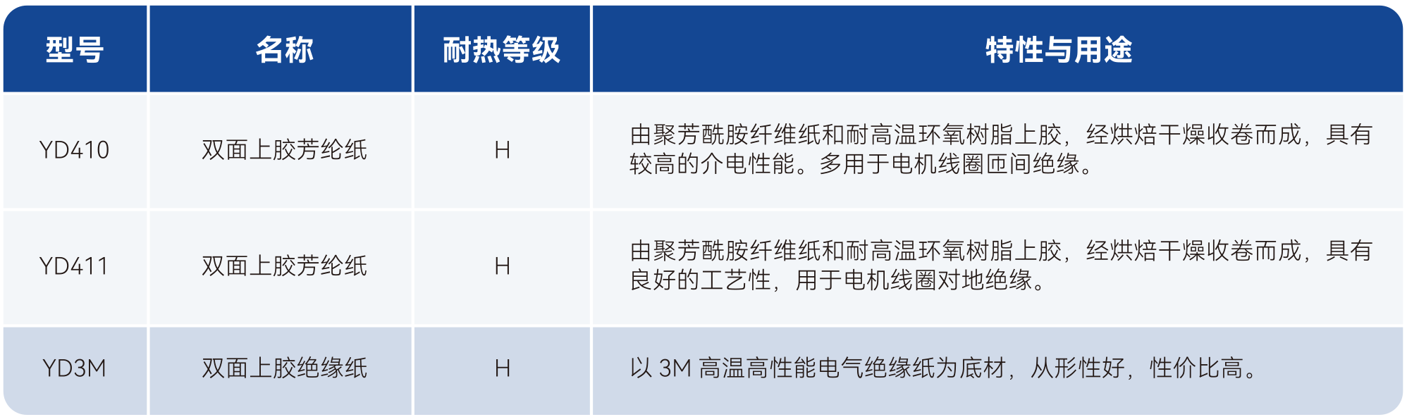 yy����(�й�)����.�ٷ���վ-����