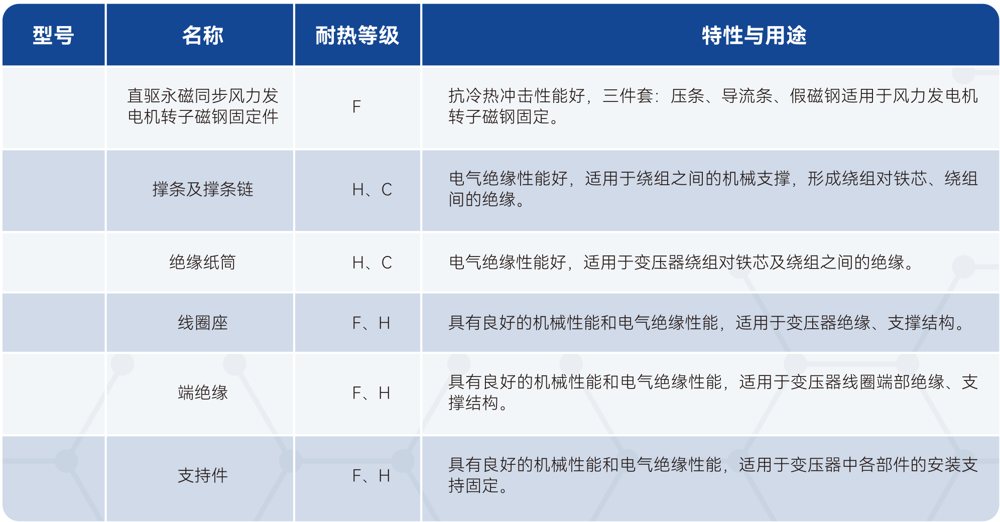 yy����(�й�)����.�ٷ���վ-����